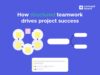 Mind maps, templates and tasks: How structured teamwork drives project success