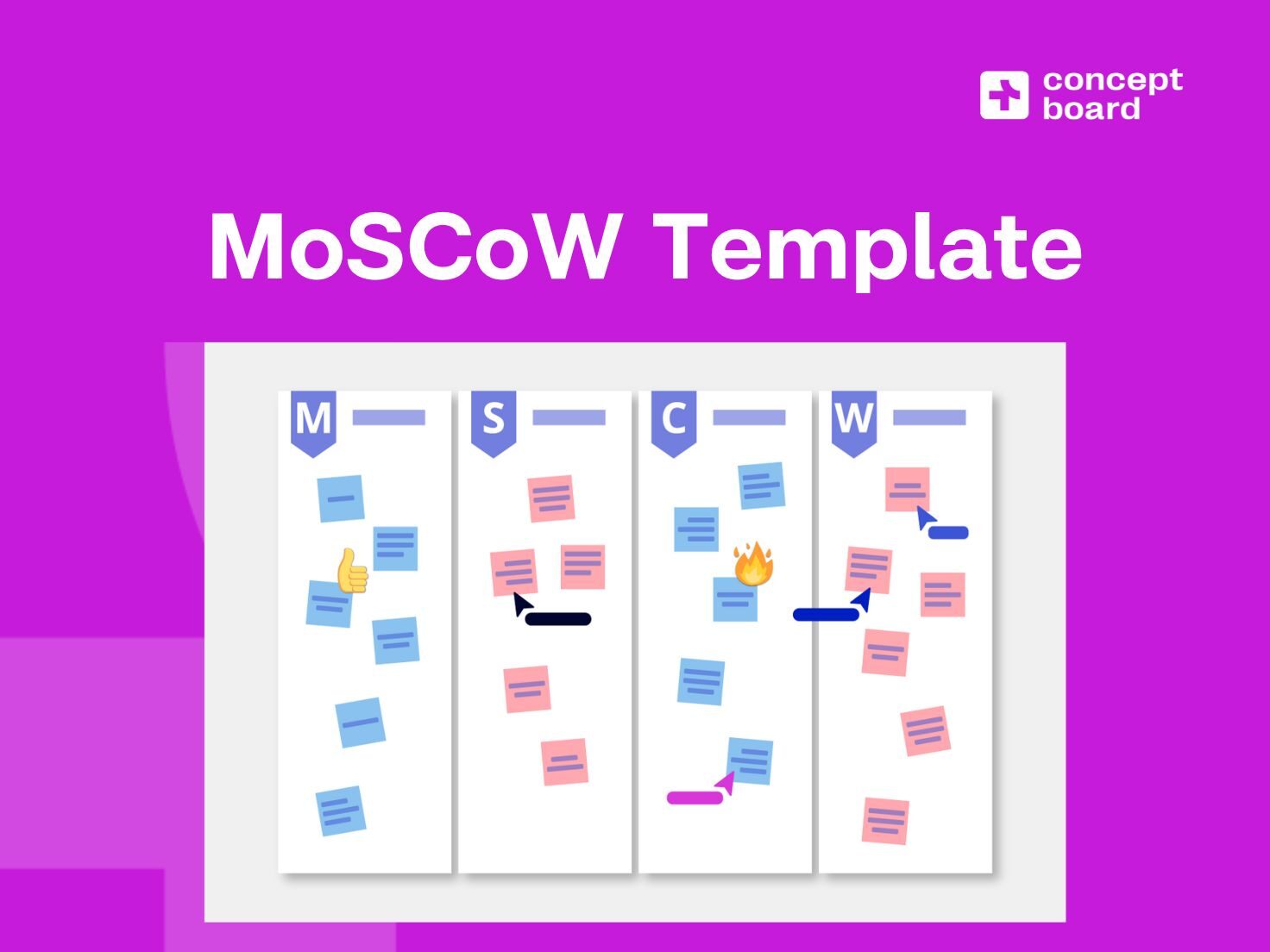 MoSCoW Prioritization Method Free Template