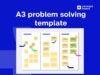 A3 problem solving template