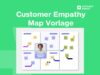 Customer empathy map template preview