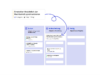 Digital Task management tool.