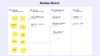 Kanban Board template example with sticky notes and jira tasks integrated on the board