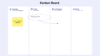 Kanban Board template example with sticky notes and task example from jira
