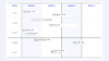Gantt chart template with jira tasks, Quartals and Project types