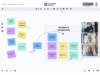 capture ideas using sticky notes, collaborate live on the same board, organize thoughts visually as you go, add quick inputs the moment they come up