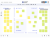 Lessons learned template