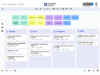 create tasks directly from ideas, assign ownership, set priorities, track progress visually