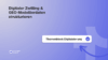 Anwendungsfall: DIgitaler Zwilling und GEO Daten