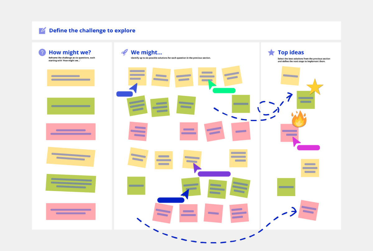 How Might We Template Conceptboard Example