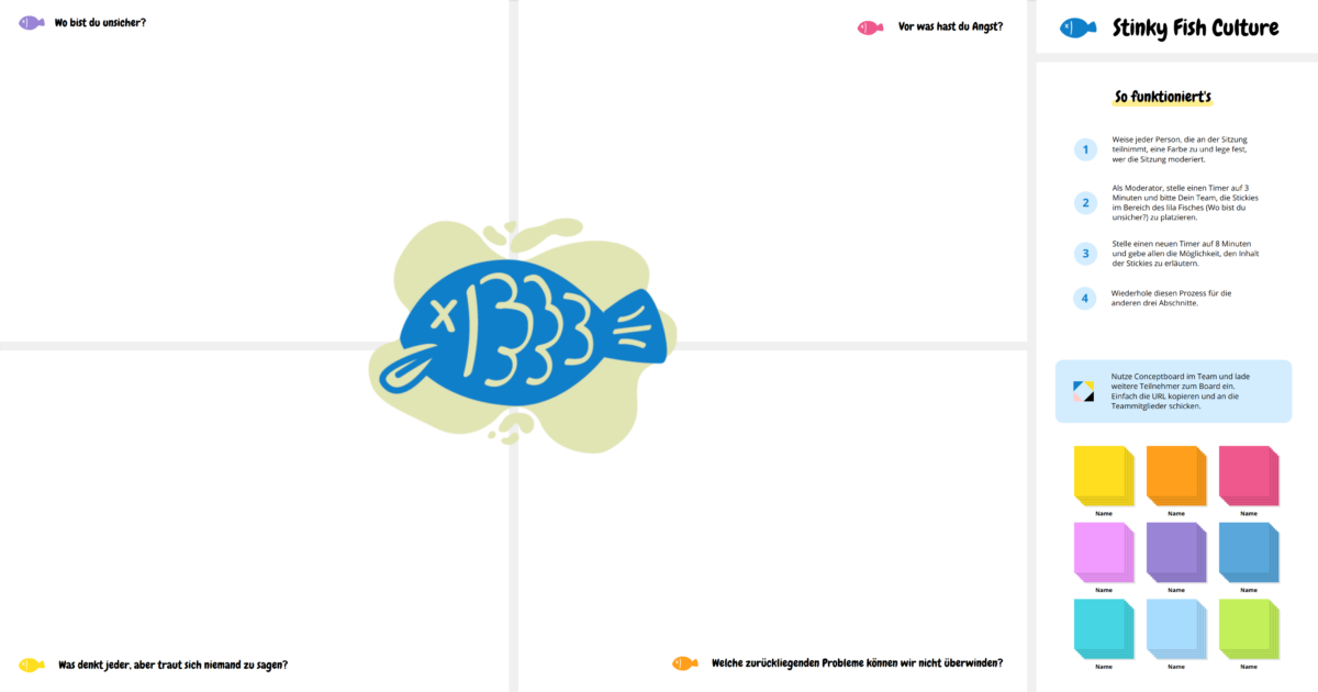 Stinky Fish Vorlage Conceptboard Beispiel