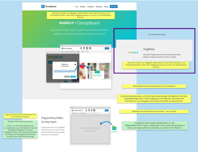 Adding text boxes on top of your content in Conceptboard