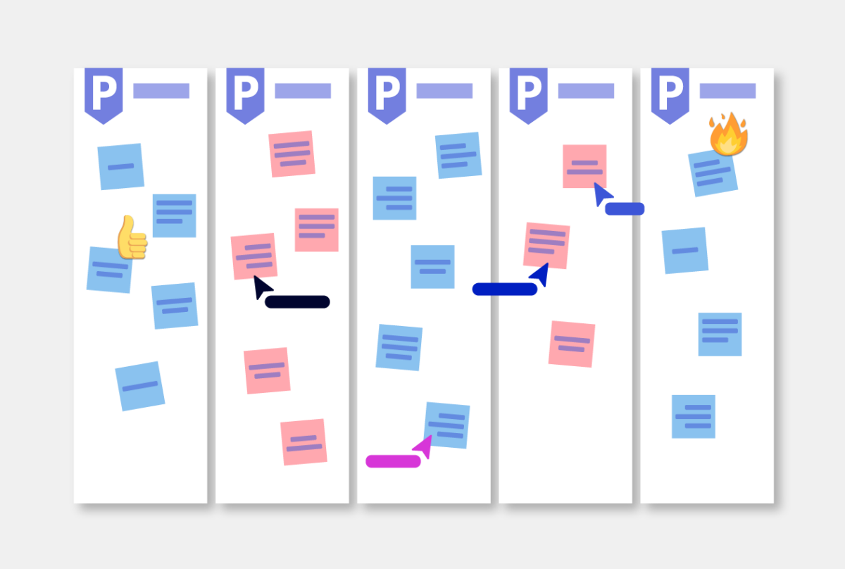 5 P's of Strategy template preview