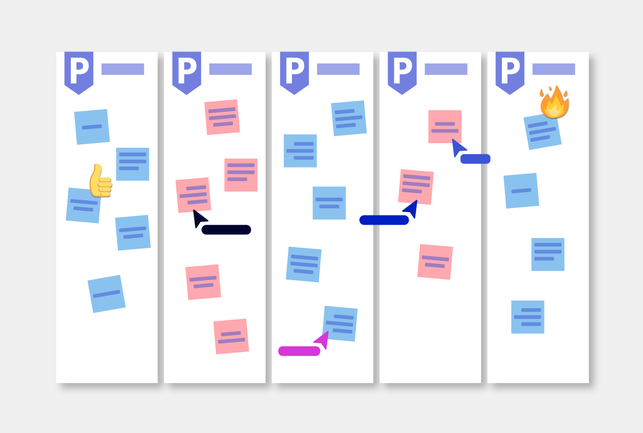 5 P's of Strategy template preview