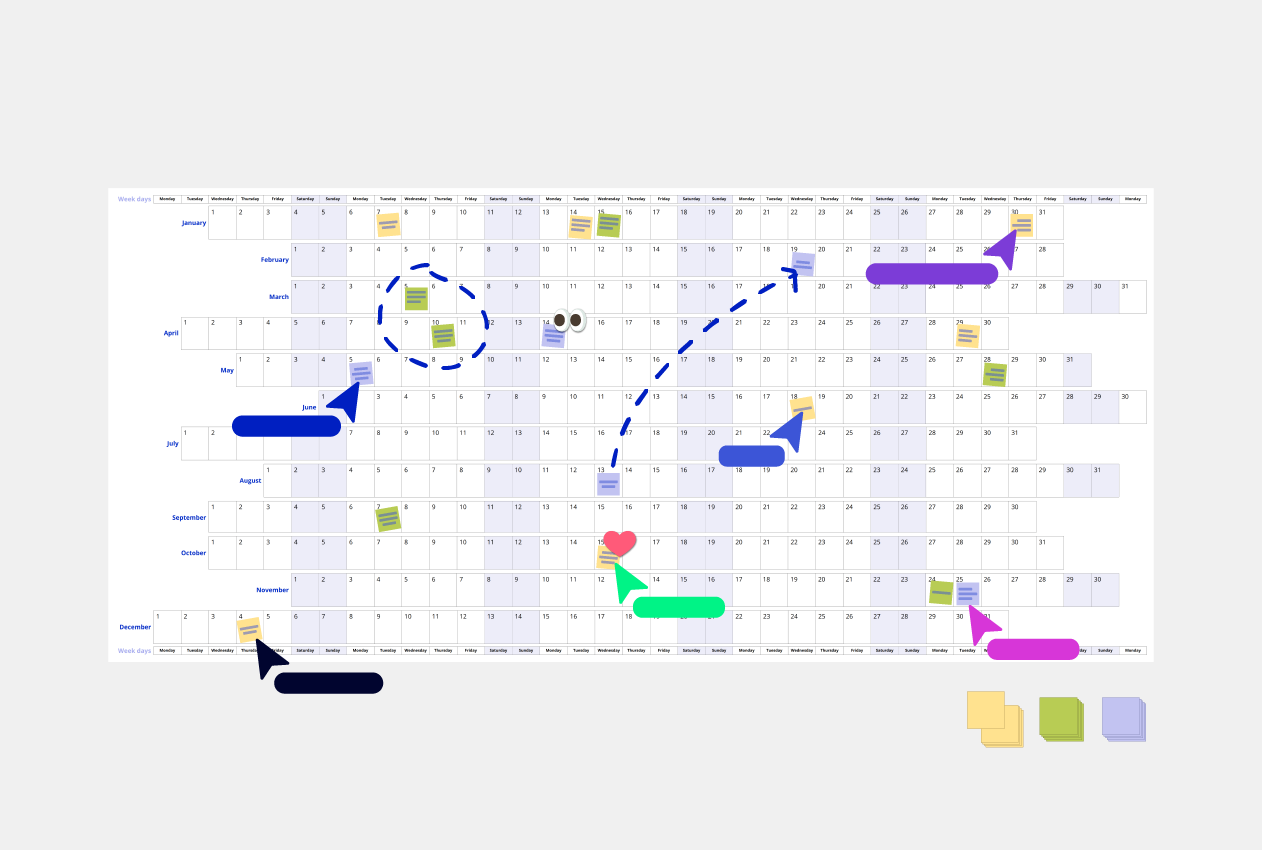 Annual Planner template conceptboard example