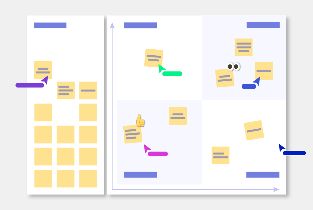 Ansoff Matrix template overview