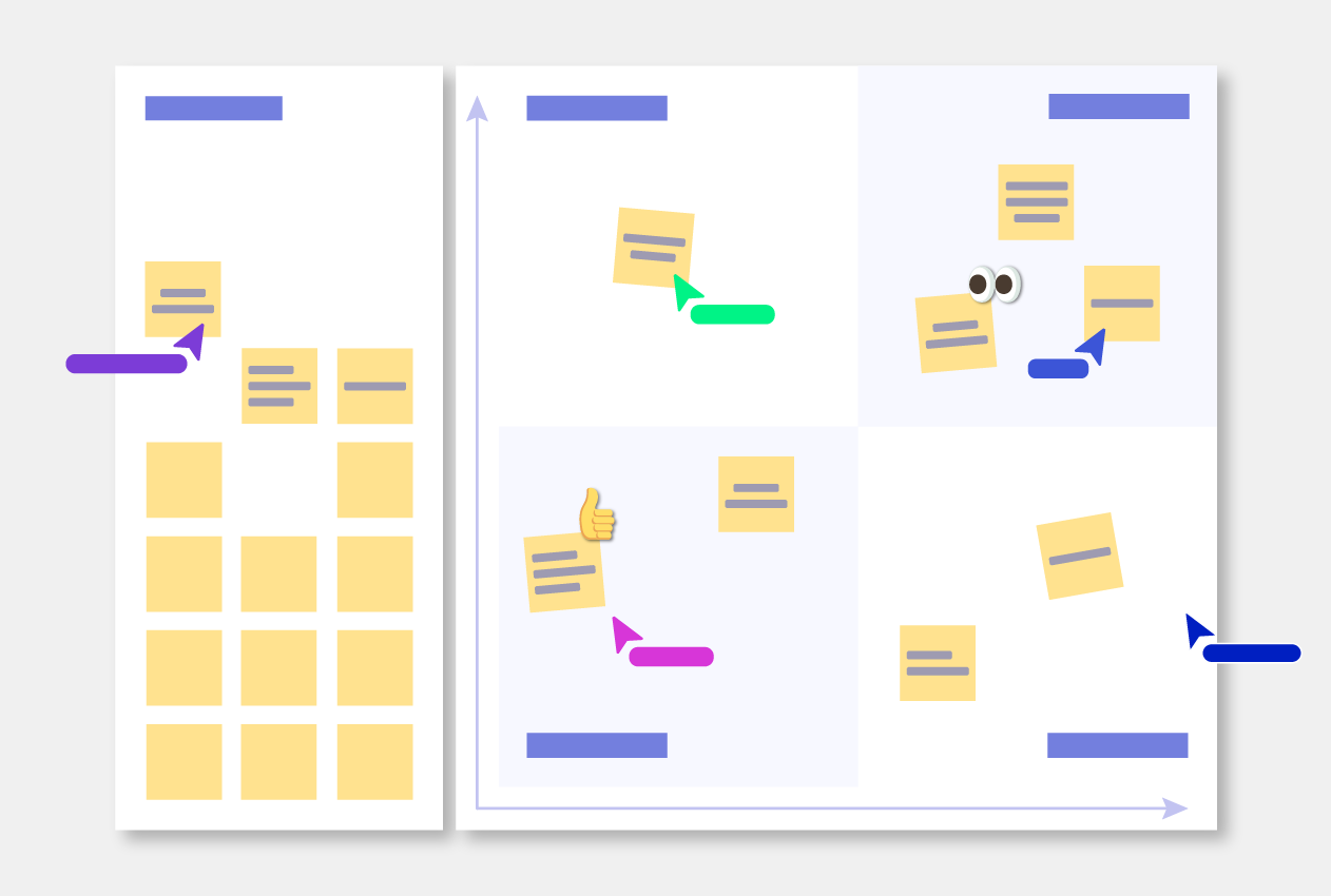 Ansoff Matrix template overview