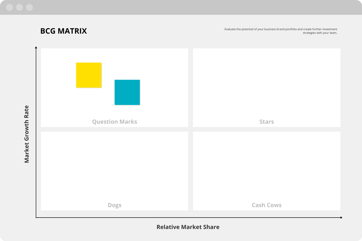 word bcg matrix template