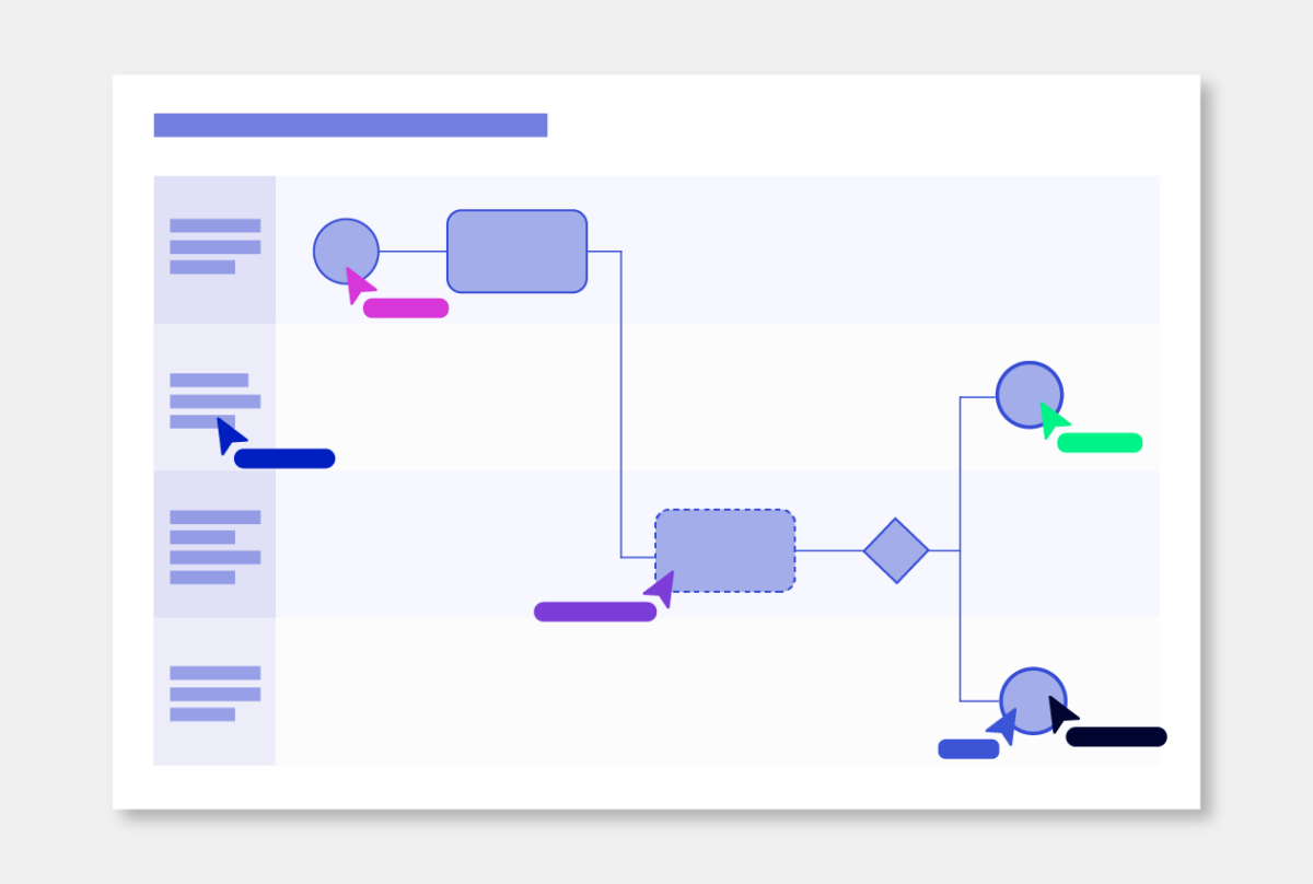 BPMN Diagram template preview