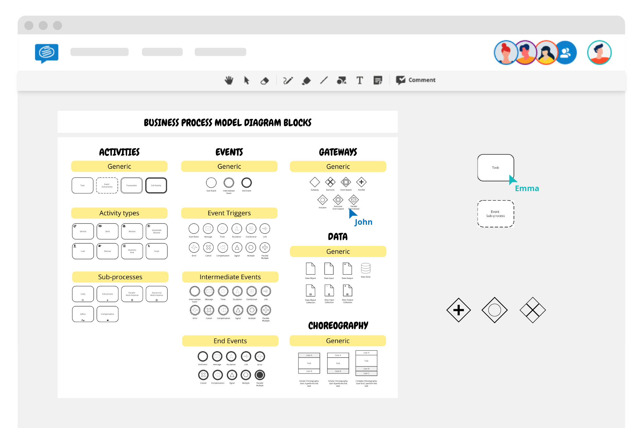 Conceptboard app BPMN Process modelling with building blocks