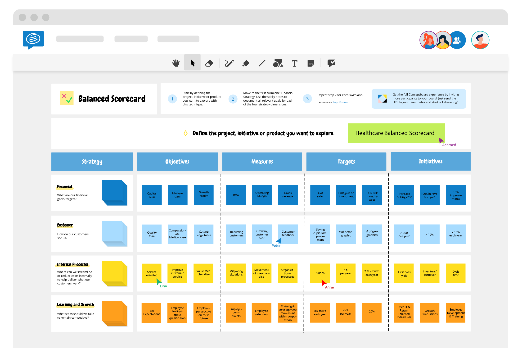 Healthcare Balanced Scorecard Example