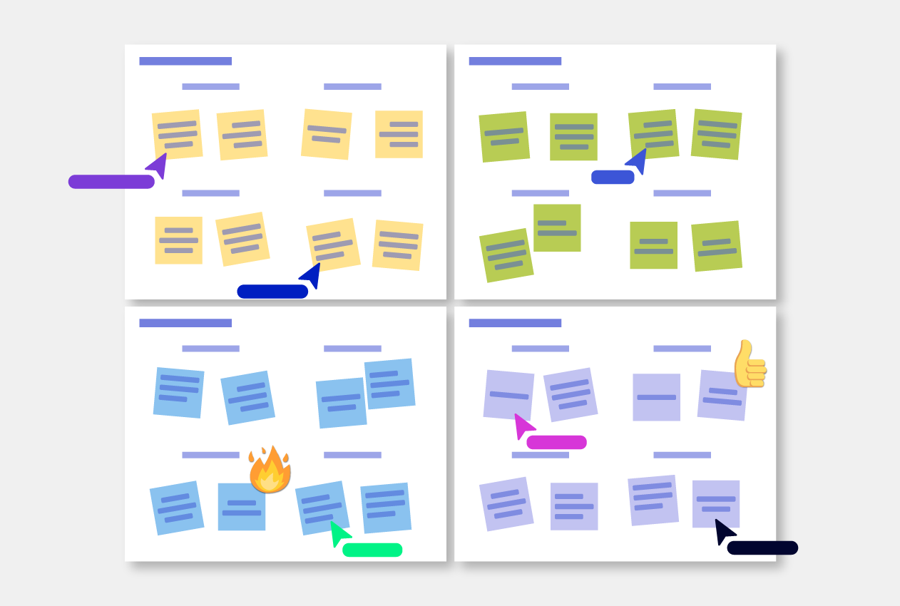 Balanced Scorecard template overview