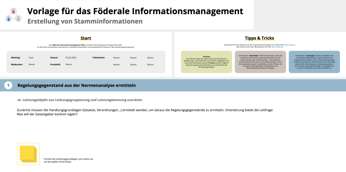 Template FIM - Föderales Informations Management