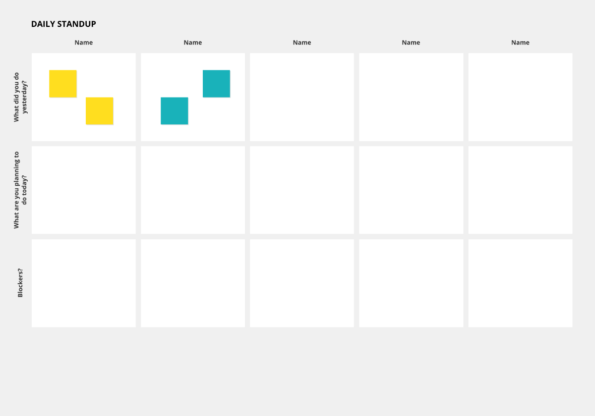 daily standup meeting template