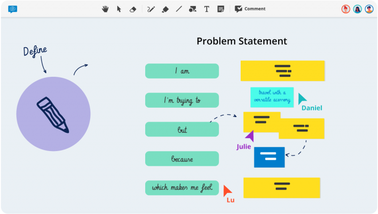 Setting the right context with the problem statement template