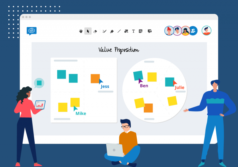 Value Proposition Canvas Free template | Conceptboard