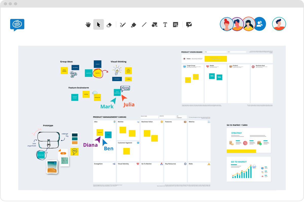 Product Management Canvas in 11 Steps & Free Template