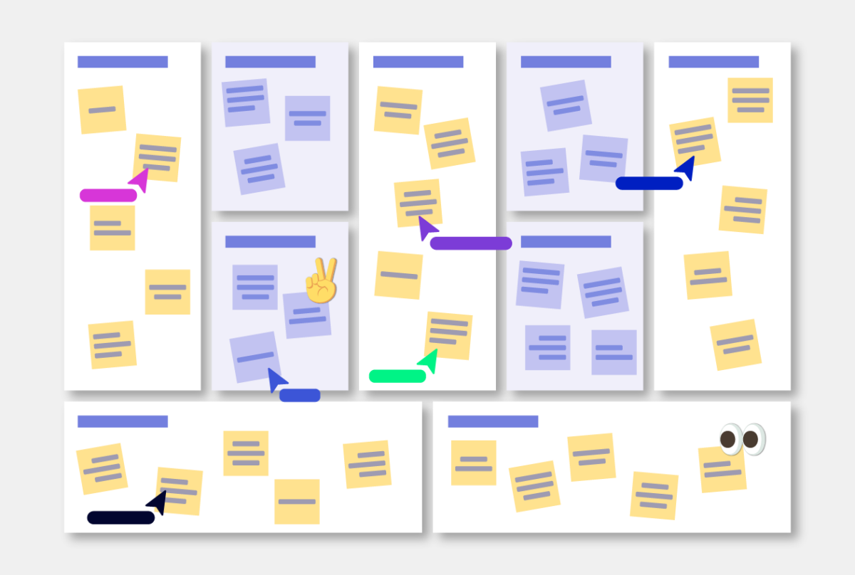 Business Model Canvas Template Preview