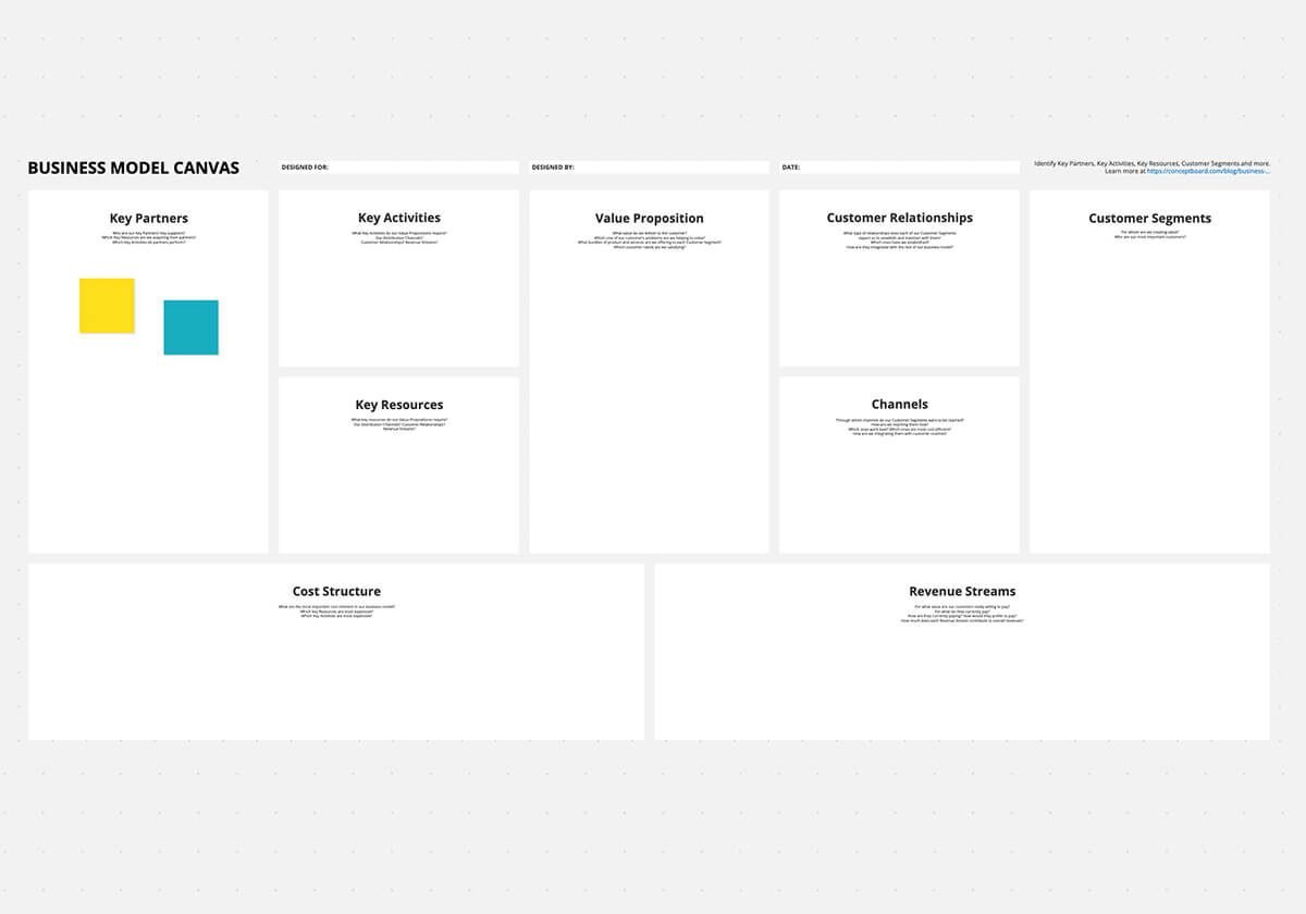 Business Model Canvas Template Dragon1 Images