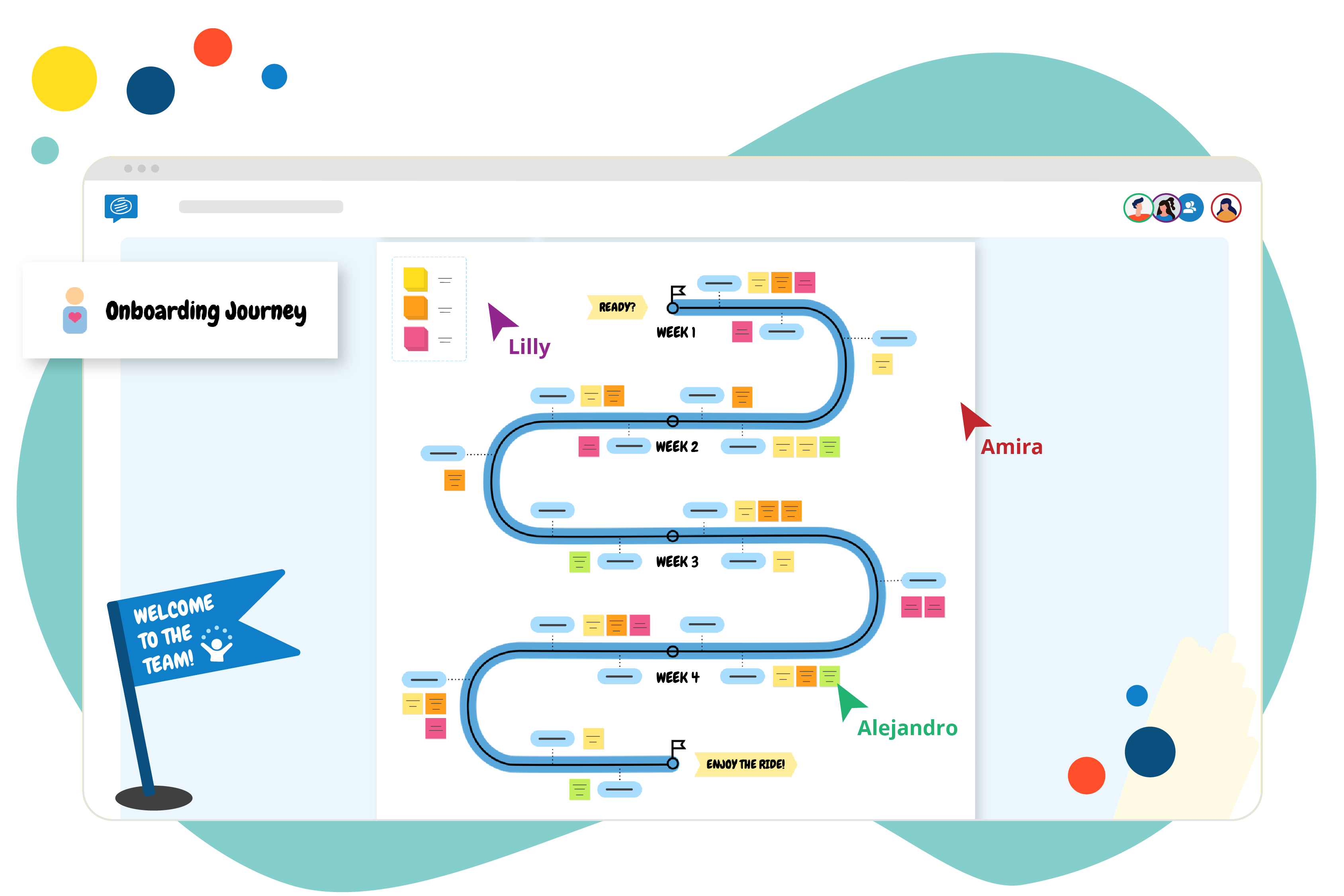 Play Game Actions - Onboarding guide, Media Actions