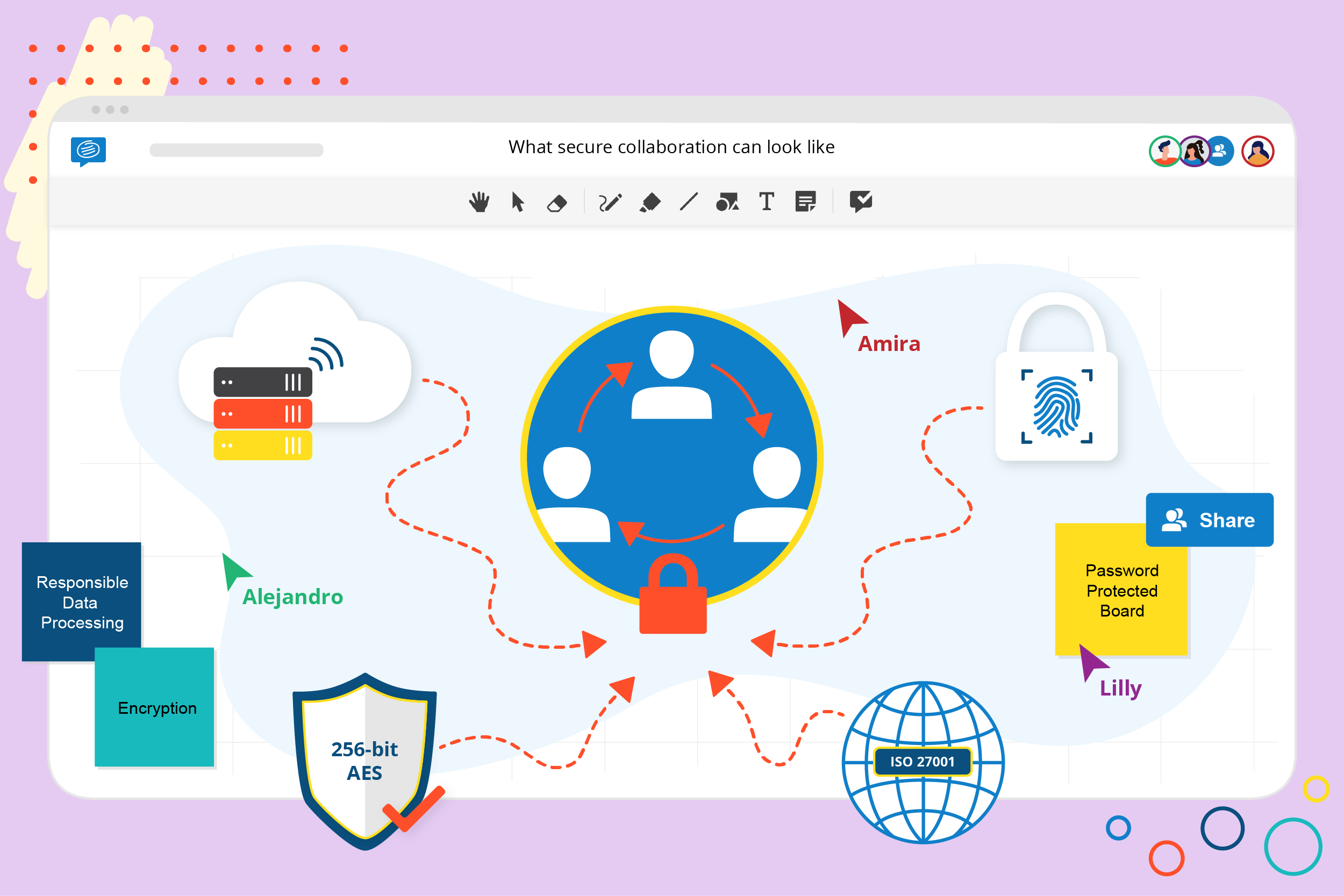 Google Workspace: Secure Online Productivity & Collaboration Tools