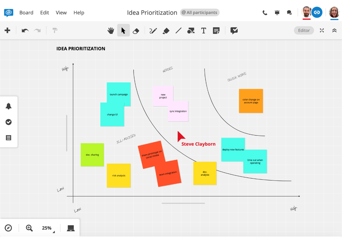 Conceptboard