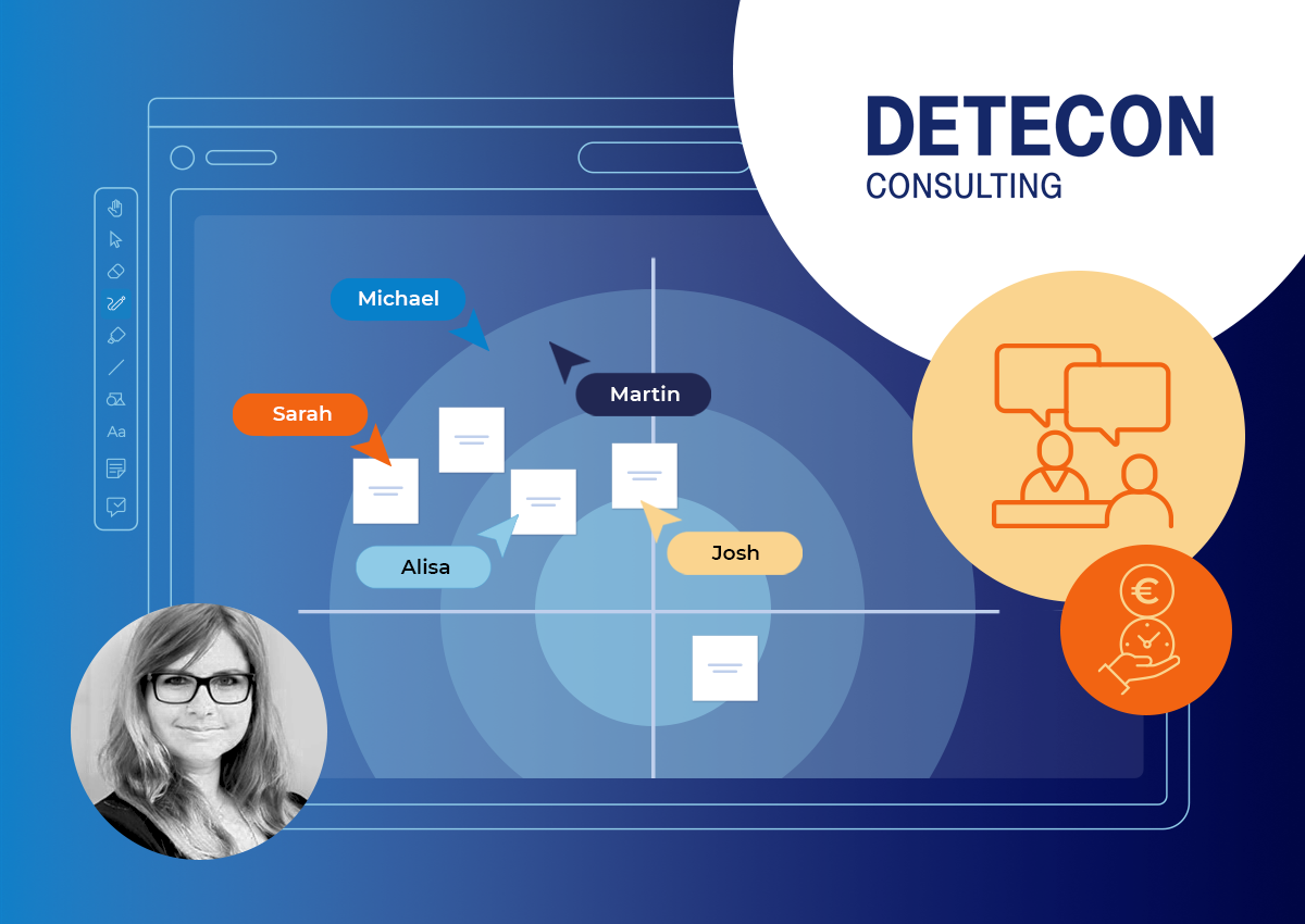 Detecon Online-Workshops Conceptboard