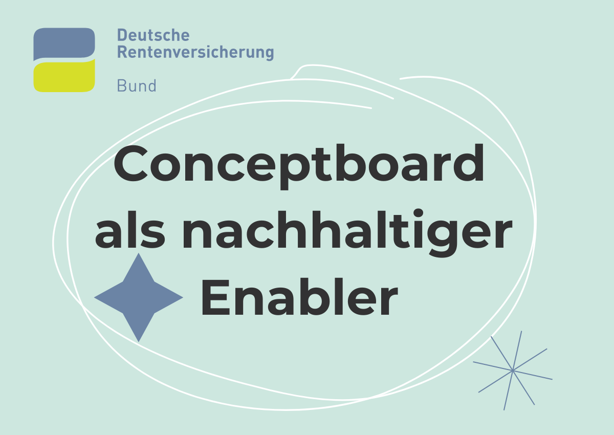 Conceptboard als nachhaltiger Enabler für DRV