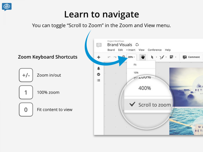 zoom shortcuts mac