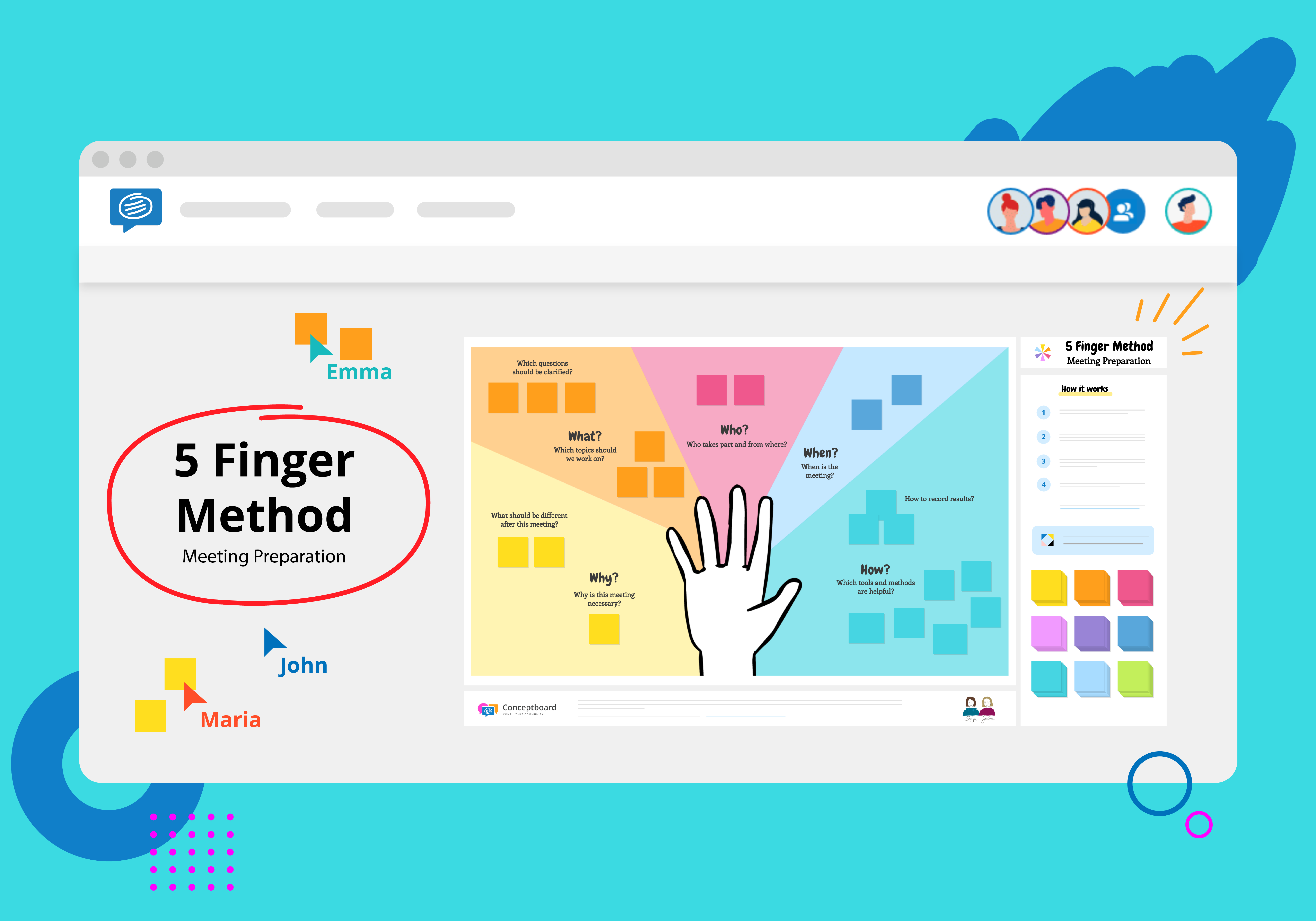 5 finger method template Conceptboard