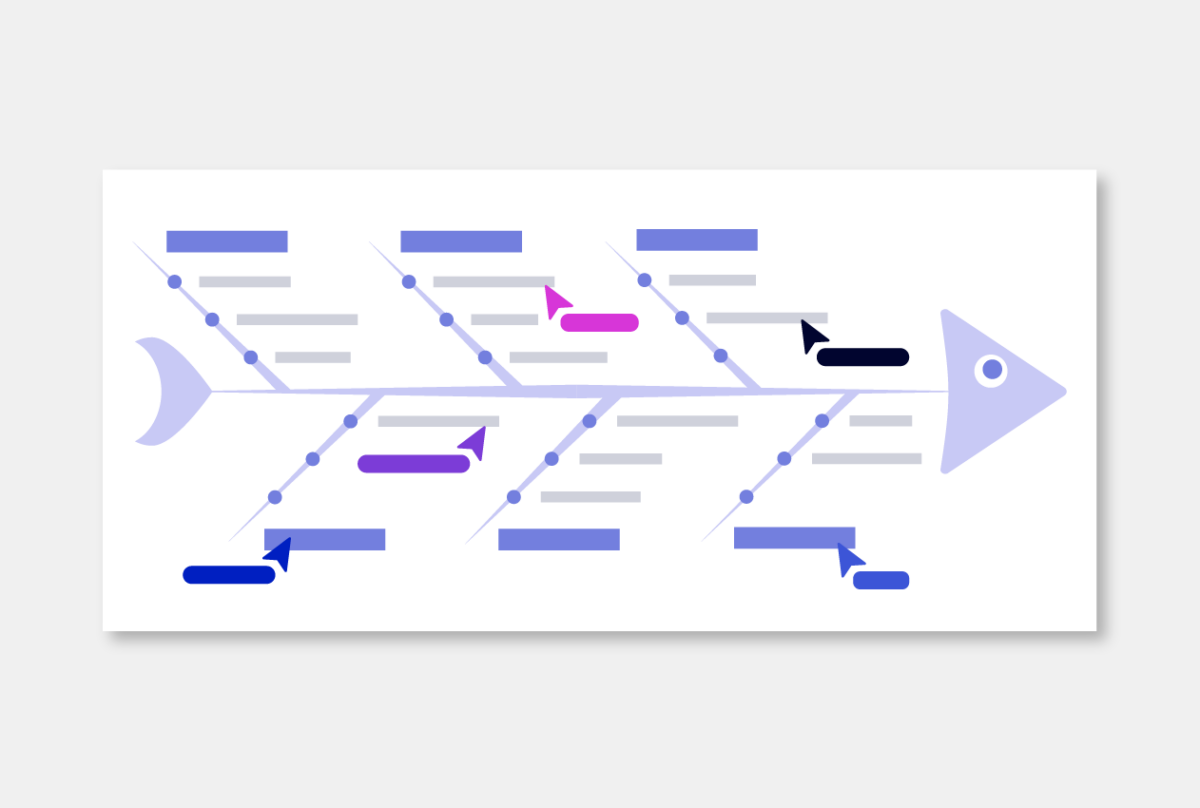 Fishbone Diagram template preview