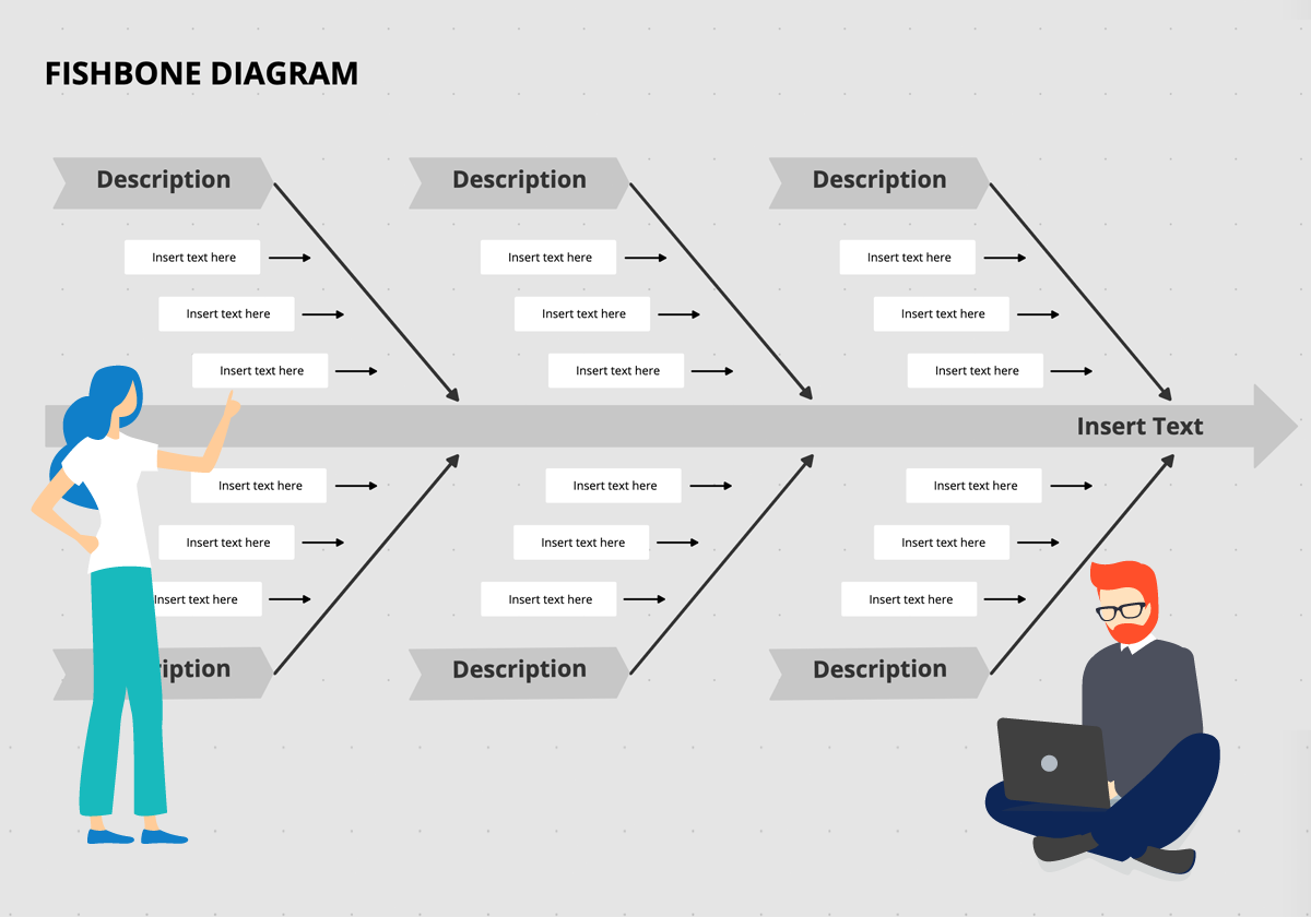 Fishbone Ishikawa Diagram Template Desertgulf