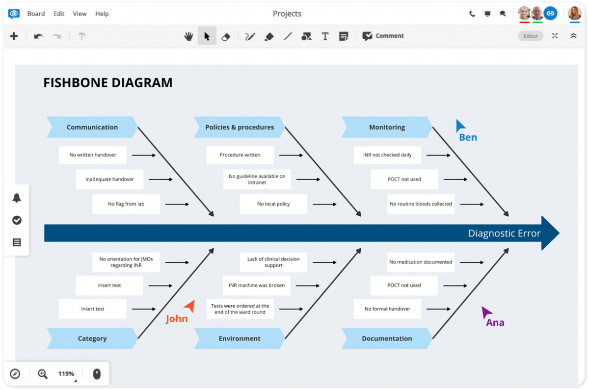 Use a fishbone diagram template online  Free guide & template Intended For Ishikawa Diagram Template Word