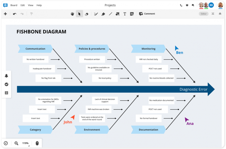 Use a fishbone diagram template online | Free guide & template