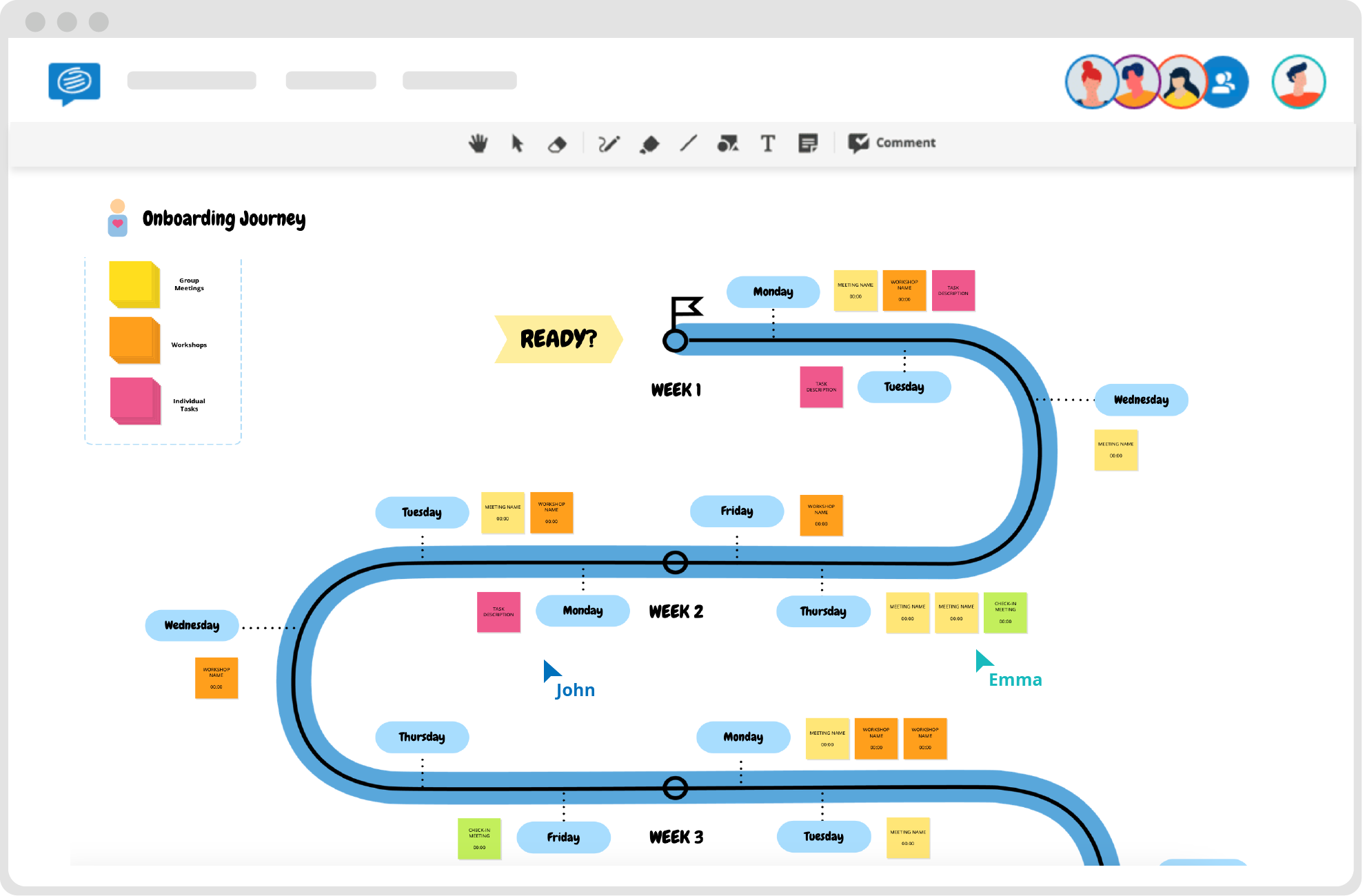 Onboarding Process Template von Conceptboard