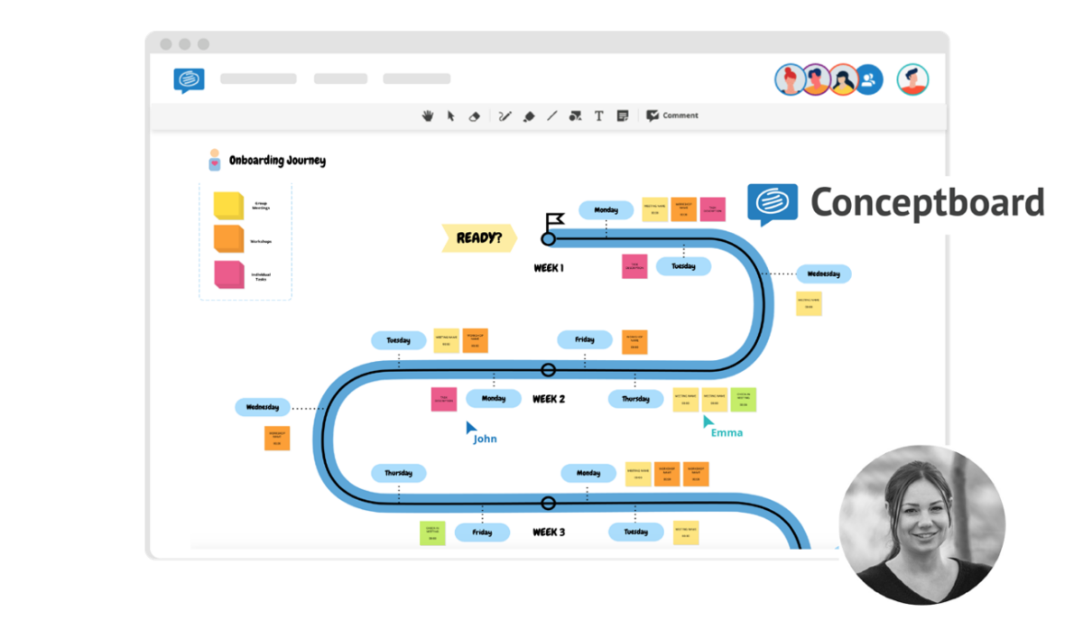 Onboarding Template for HR process with Conceptboard