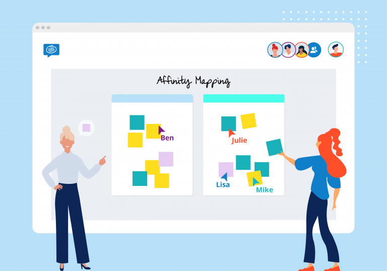 Affinity Diagram in 3 Steps & Free Template | Conceptboard