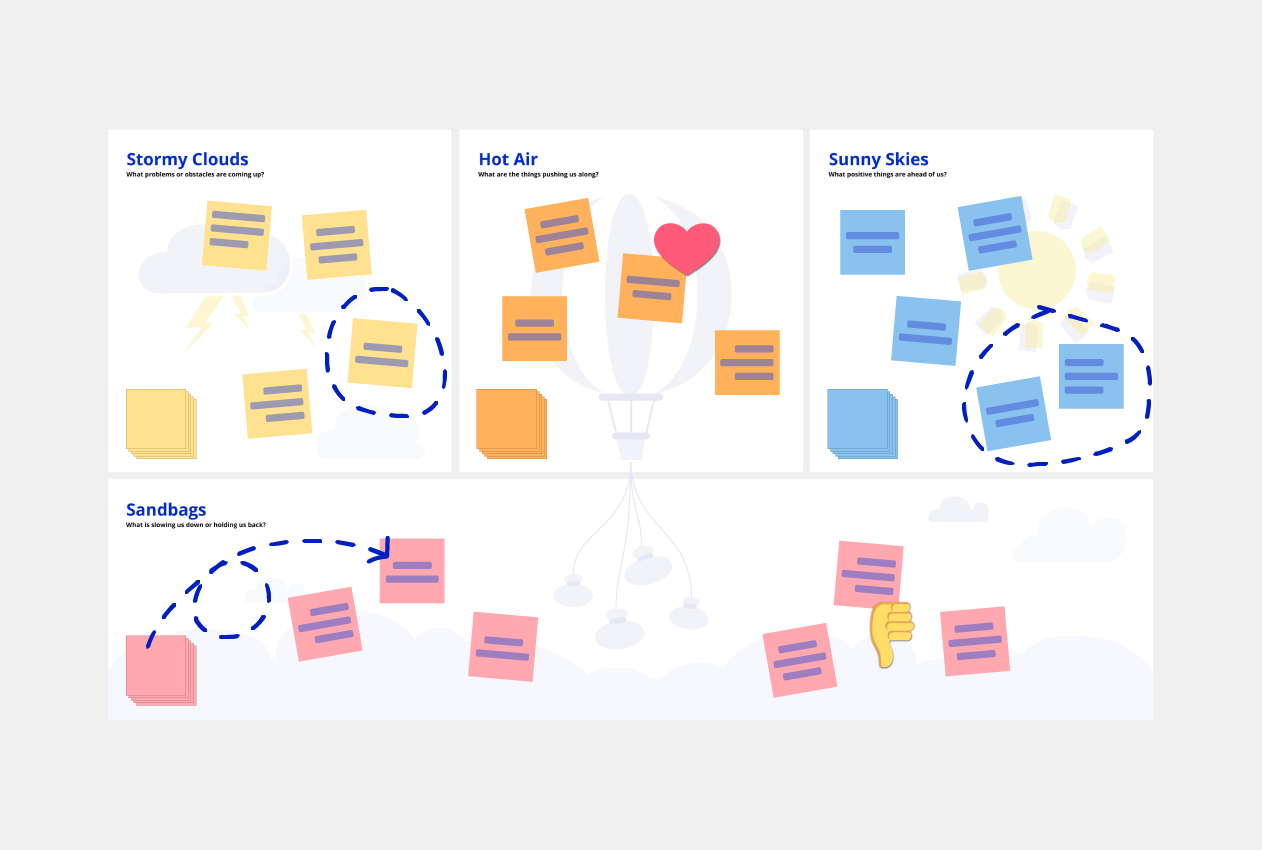 Hot Air Balloon Retrospective template conceptboard example