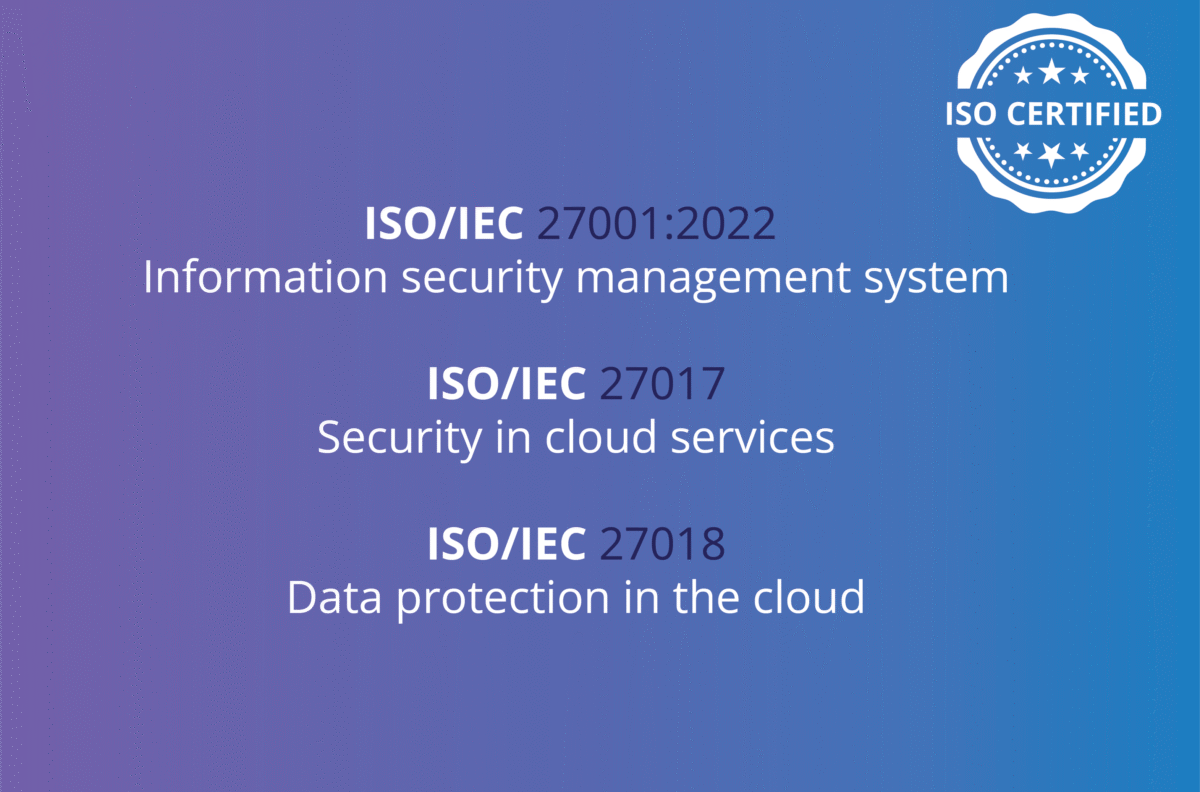 Conceptboard ISO 27001, 27017 and 27018 certified