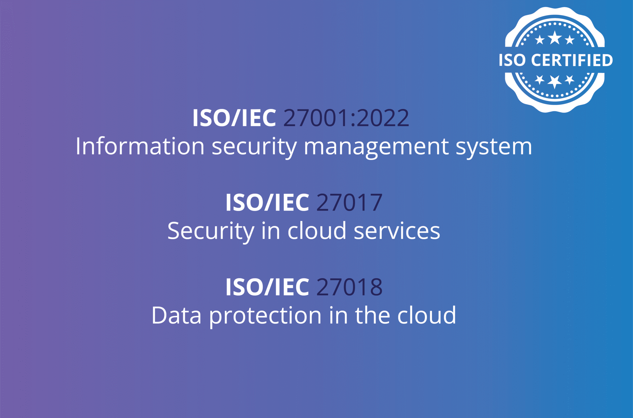 Conceptboard ISO 27001, 27017 and 27018 certified