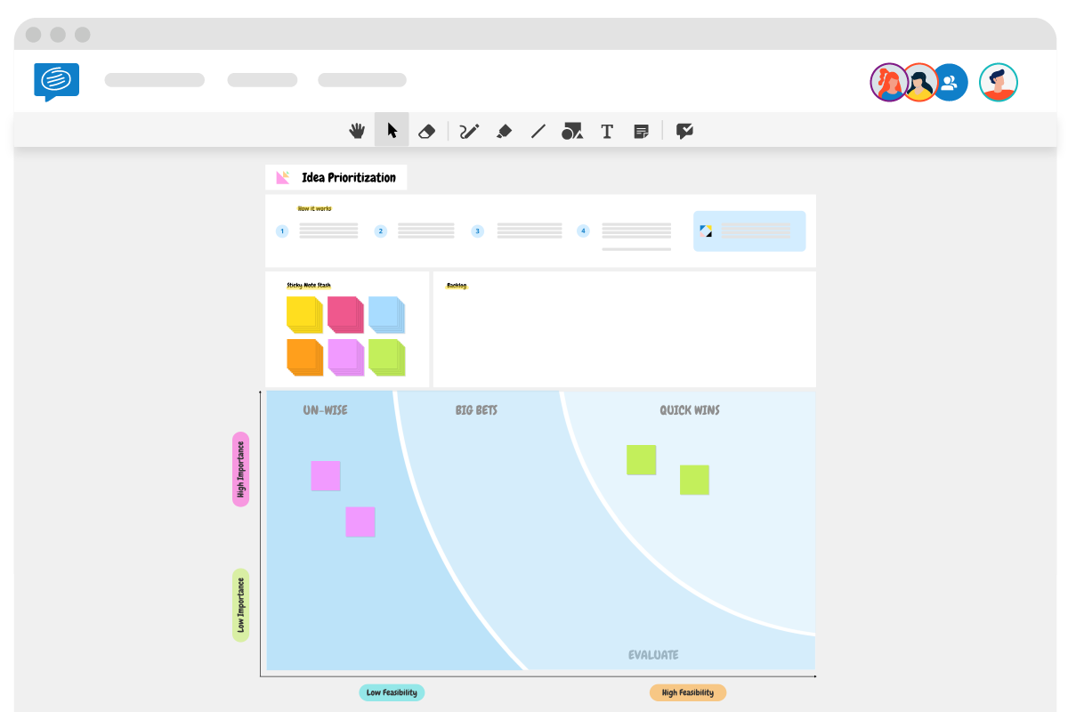 Whiteboarding with idea Prioritization